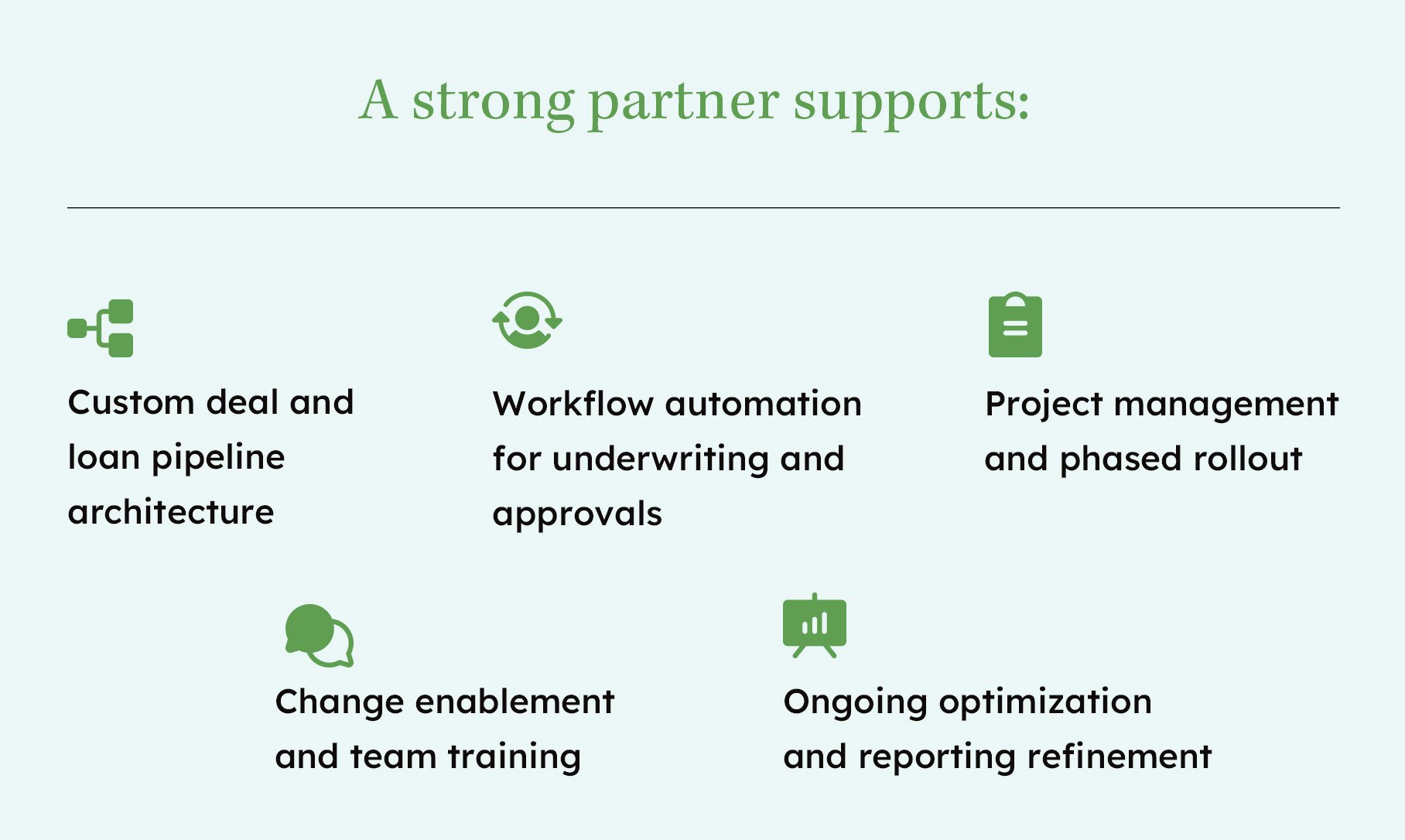 strong partner icon chart