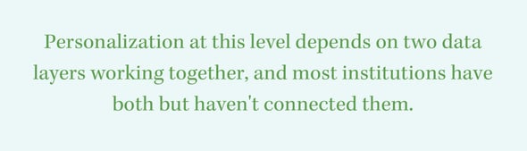 levels of personalization
