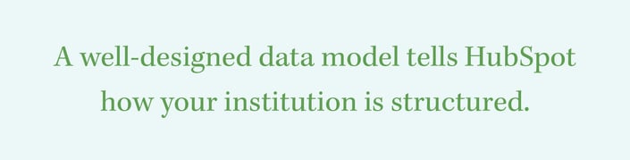 data model callout