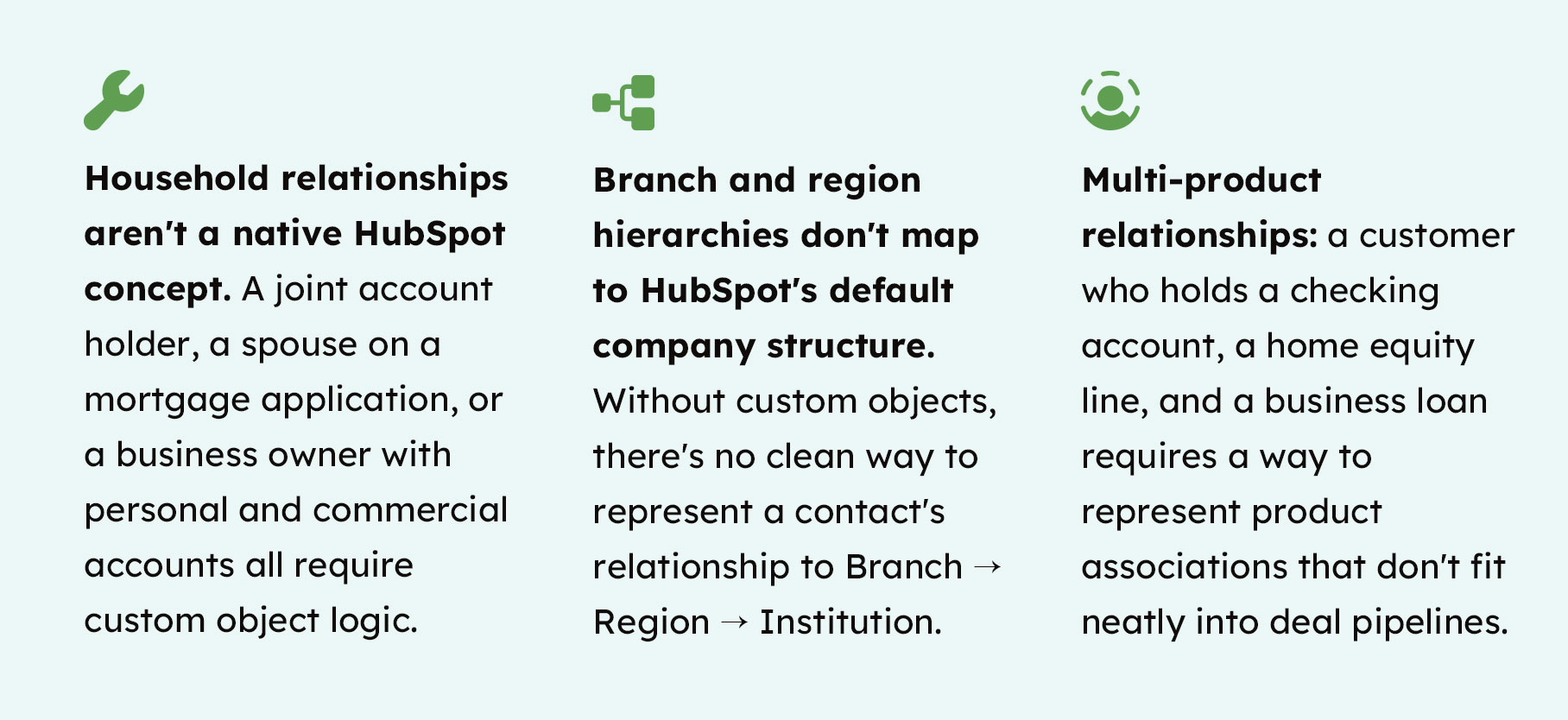 householding graphic