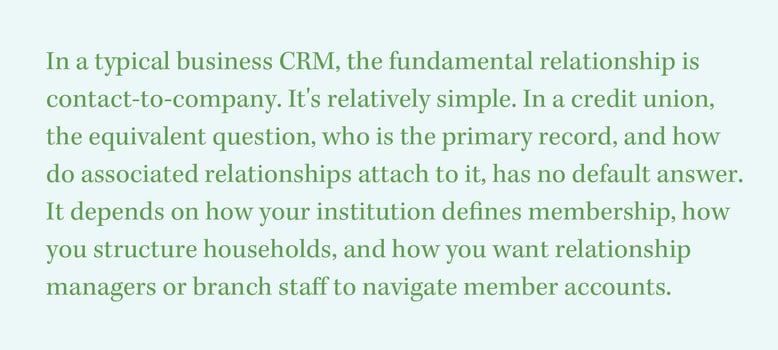 CRM callout