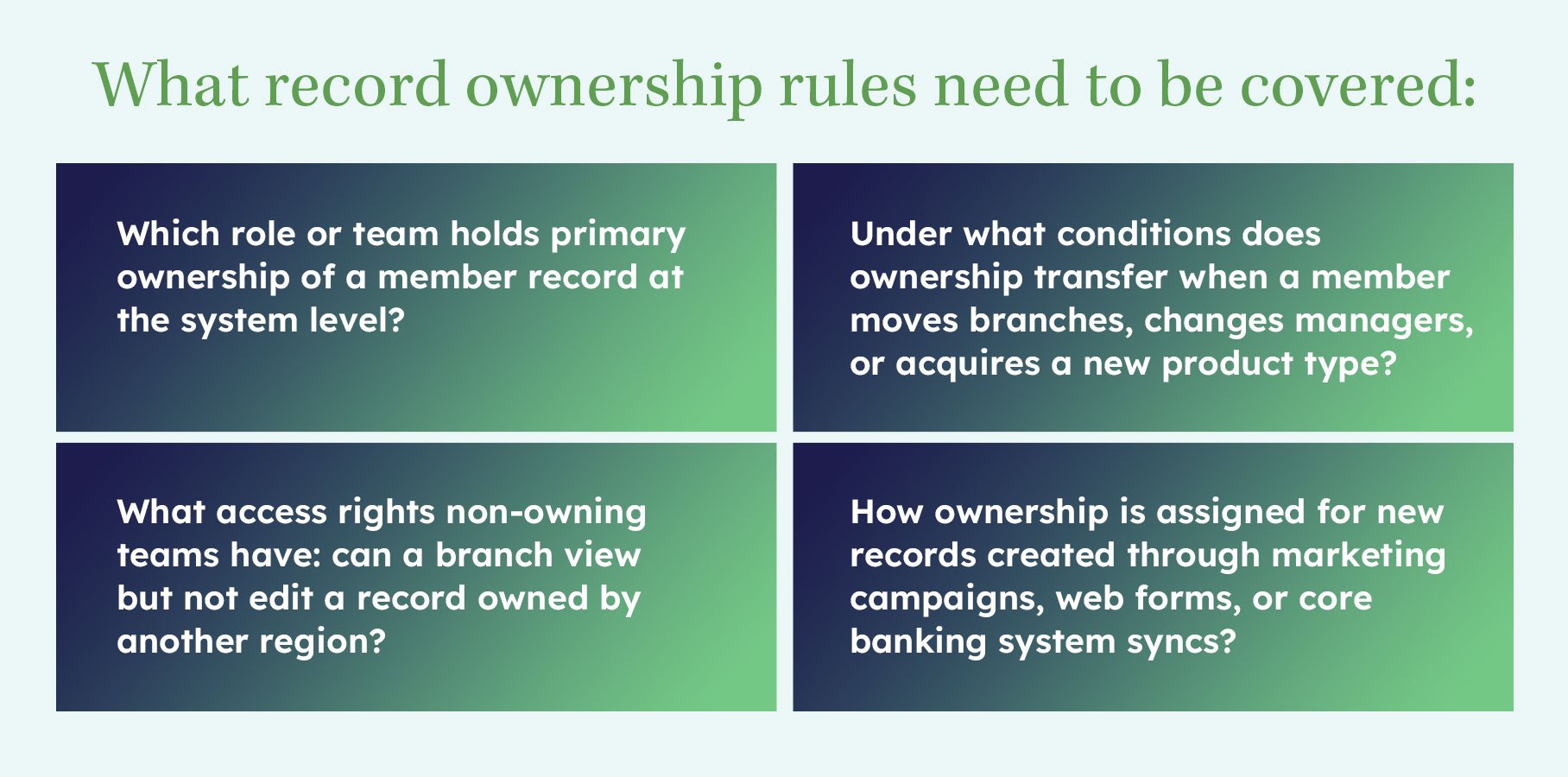 record ownership rules