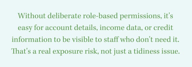 role-based permissions