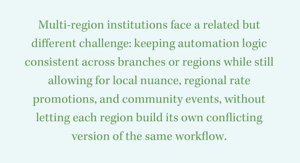 multi-region institution callout