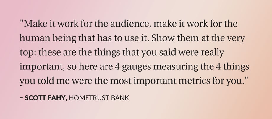 important metrics quote