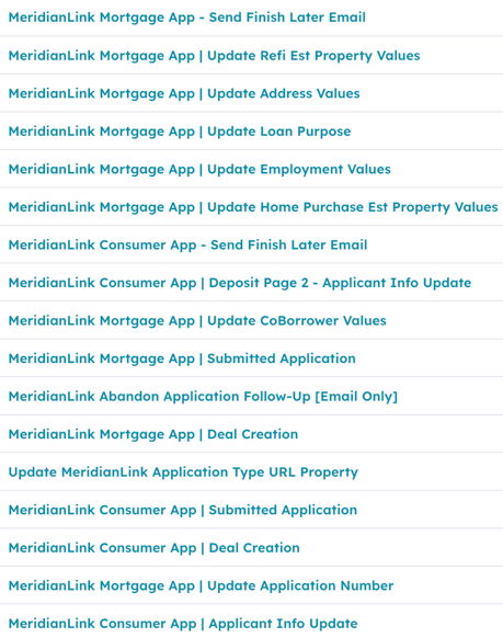 List of MeridianLink Workflows