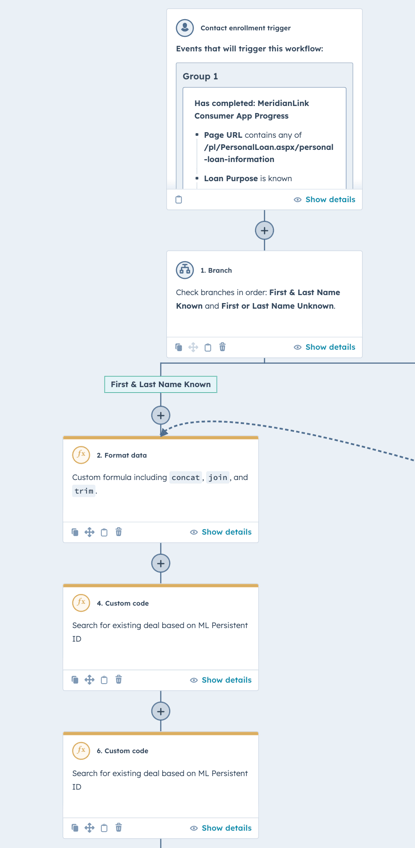 MeridianLink Consumer App _ Deal Creation Workflow