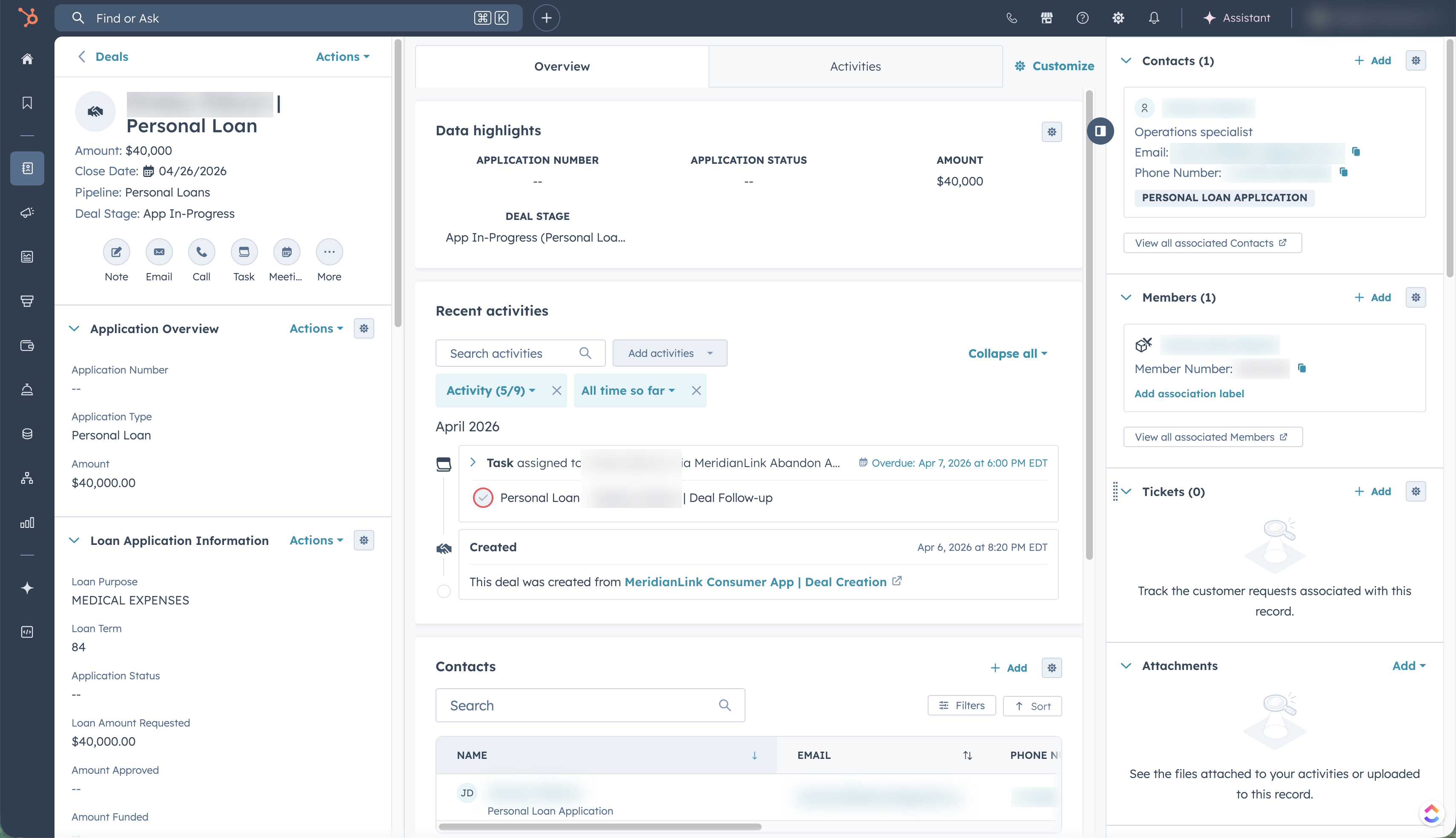 personal loan snapshot